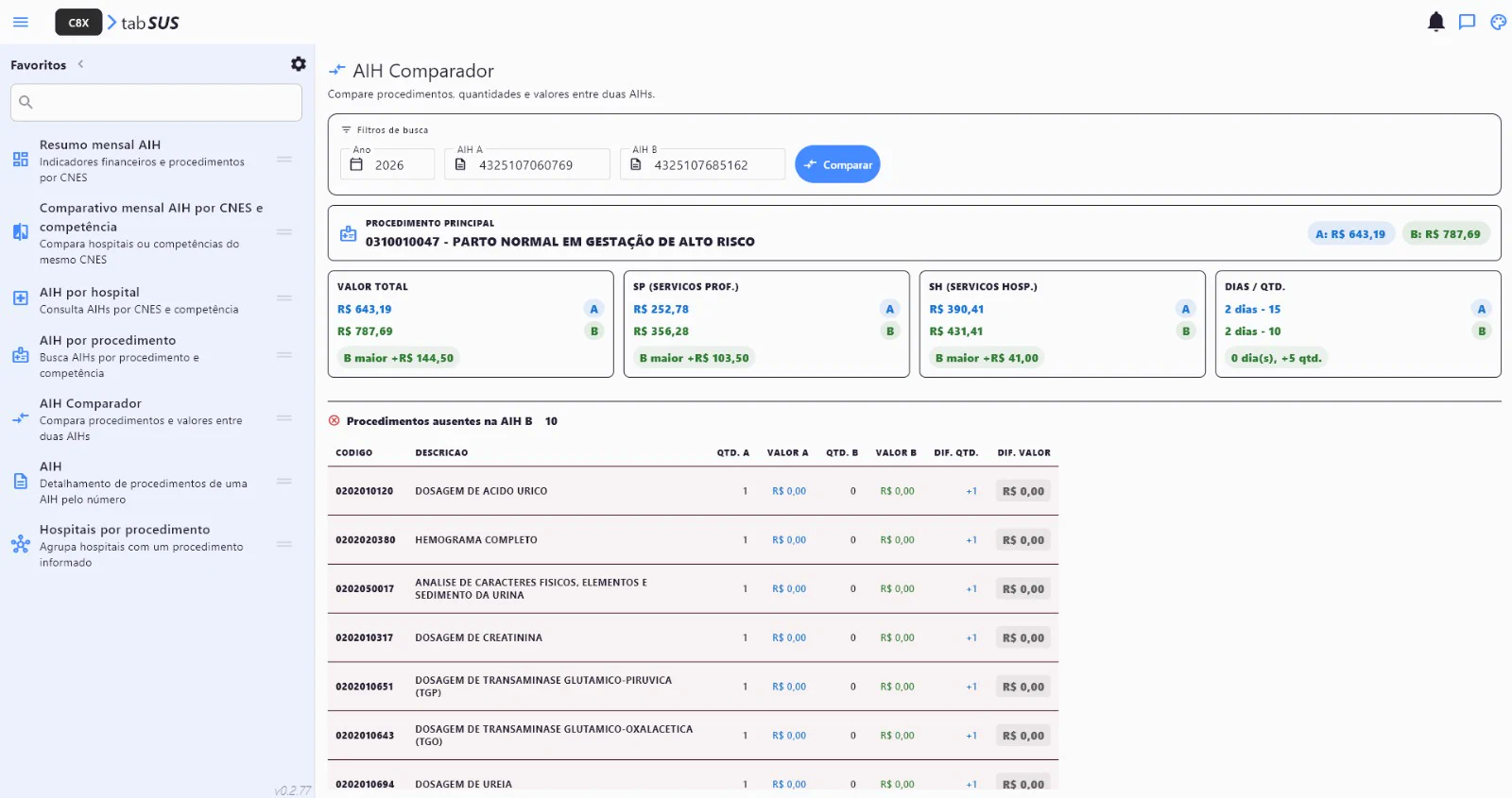 Comparador de AIH com resumo financeiro e procedimentos presentes apenas na AIH A