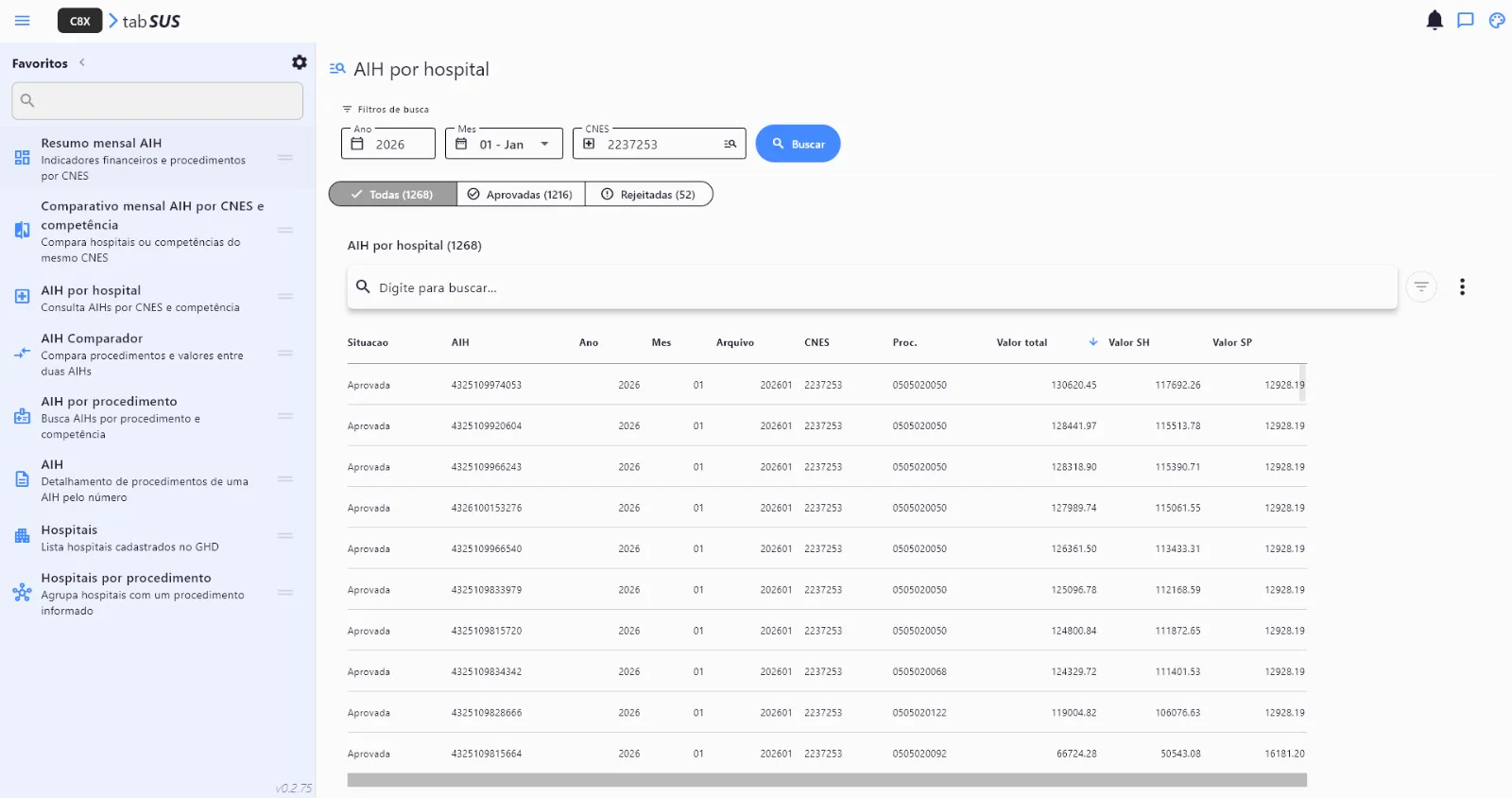 Lista de AIHs por hospital com filtros de situação e valores