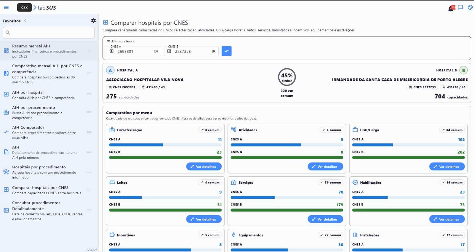 Comparar hospitais por CNES — visão geral com similaridade e contagem de capacidades